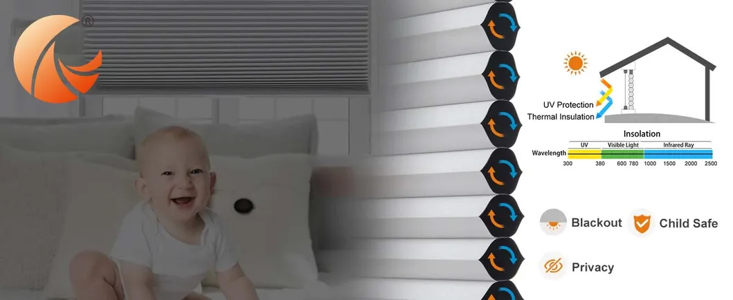 Honeycomb Shutter Roller Shades