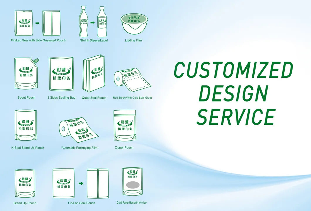 Different Pouch Styles