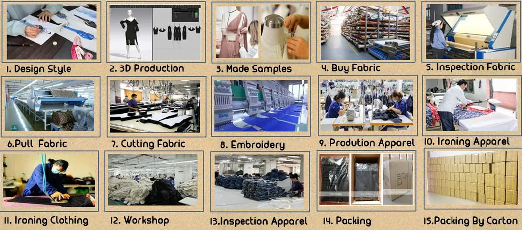 Knitting Machine Process