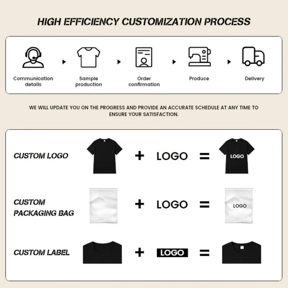 Heavyweight Fabric View