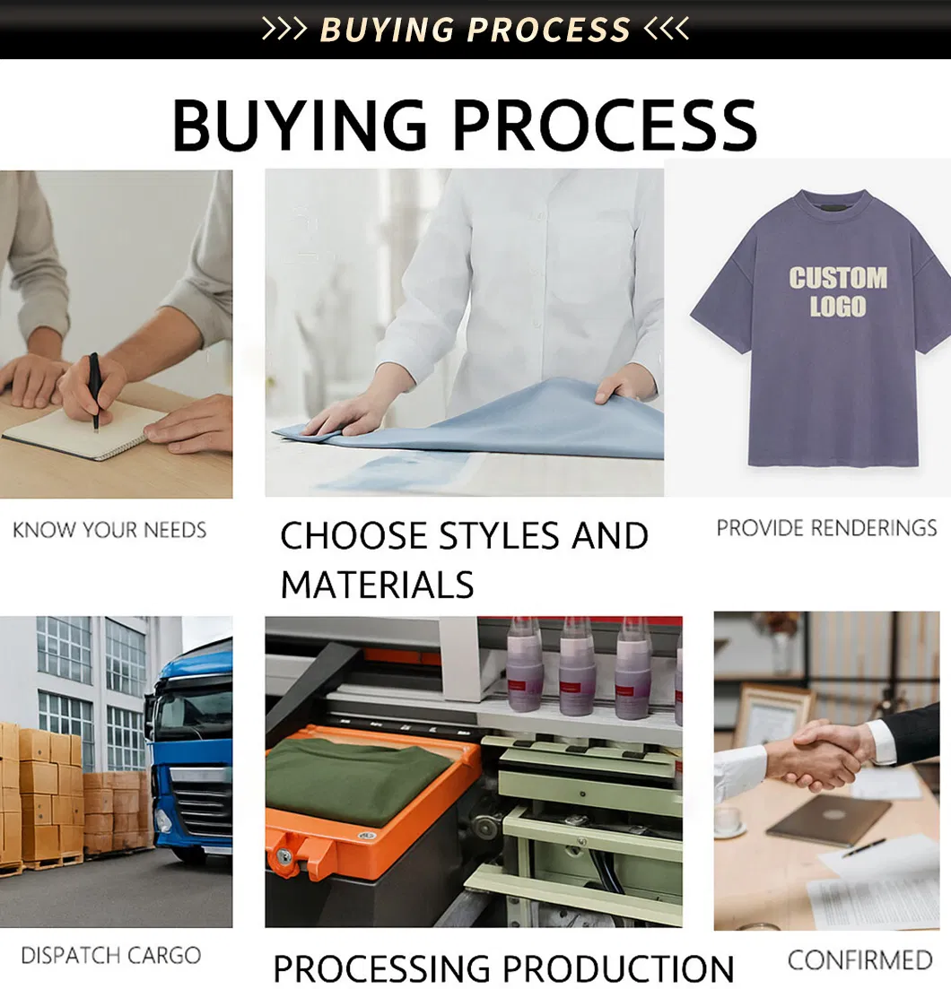 Buying Process