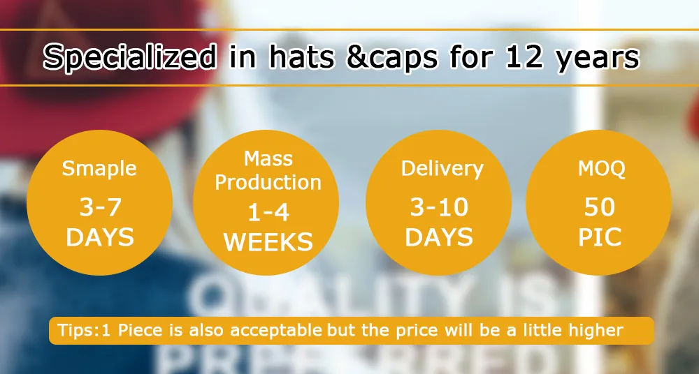 Custom T-Shirt Overview