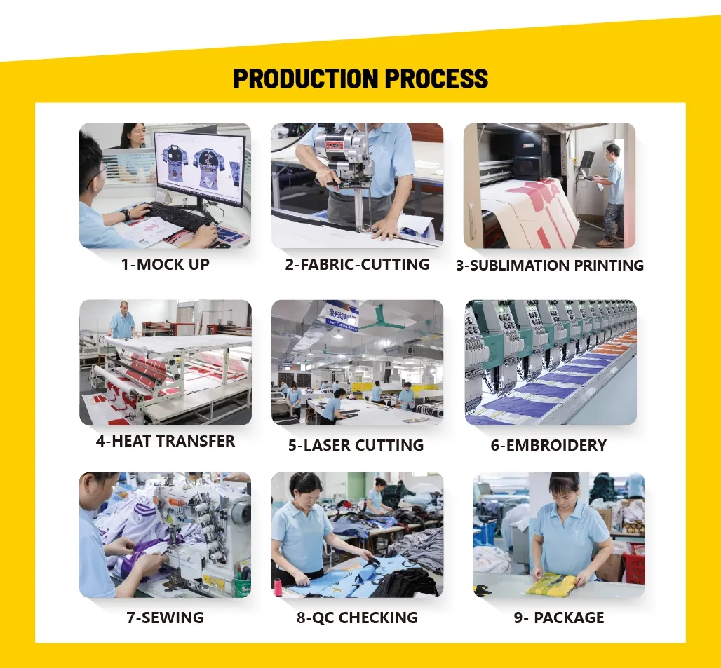 Production Line