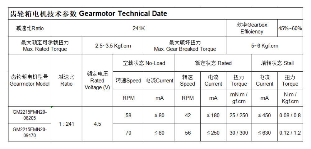 Smart Lock Motor Technical Drawing