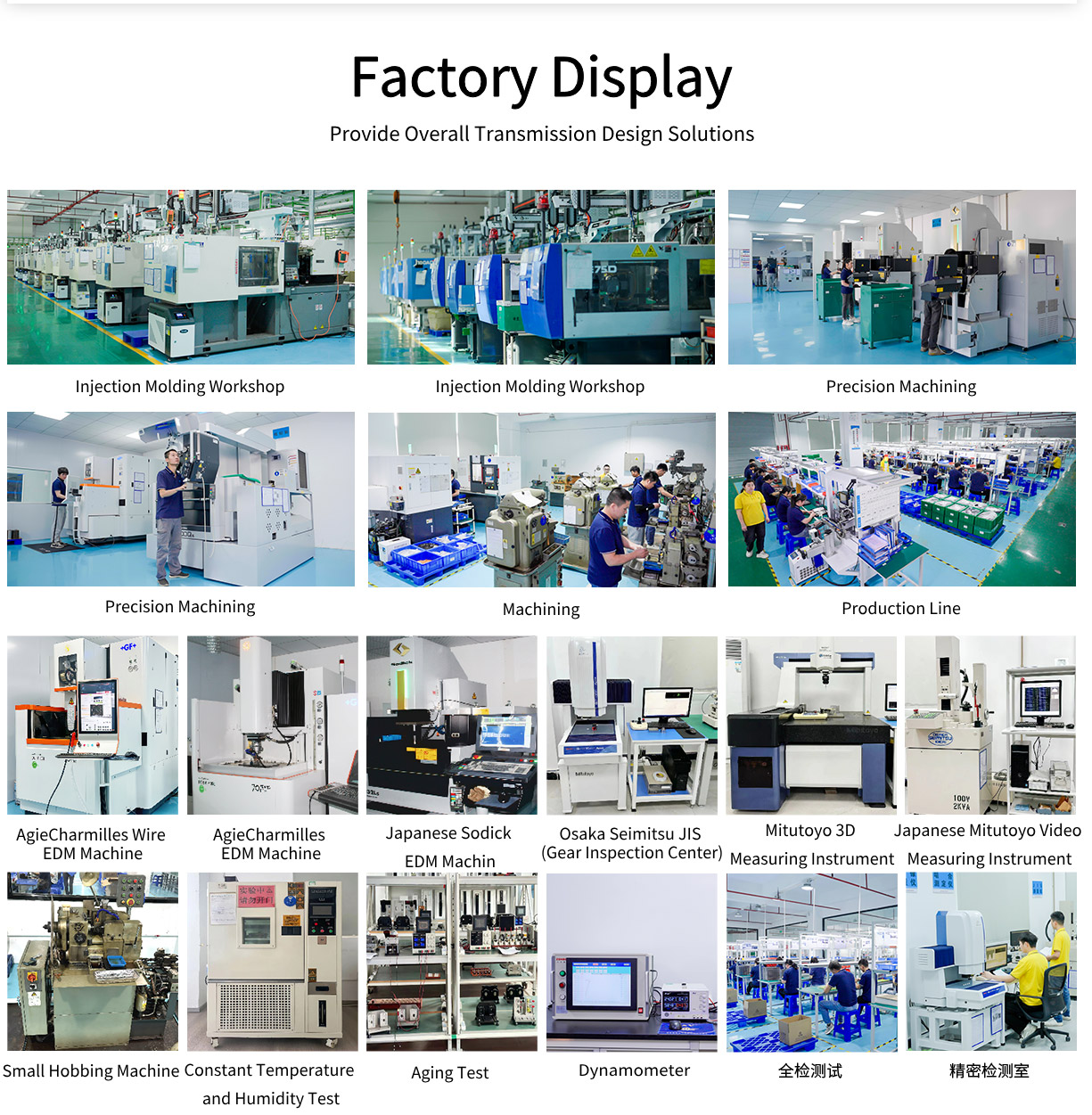 Production Facility 2