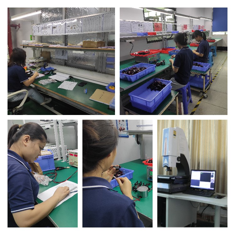 Quality Control Process
