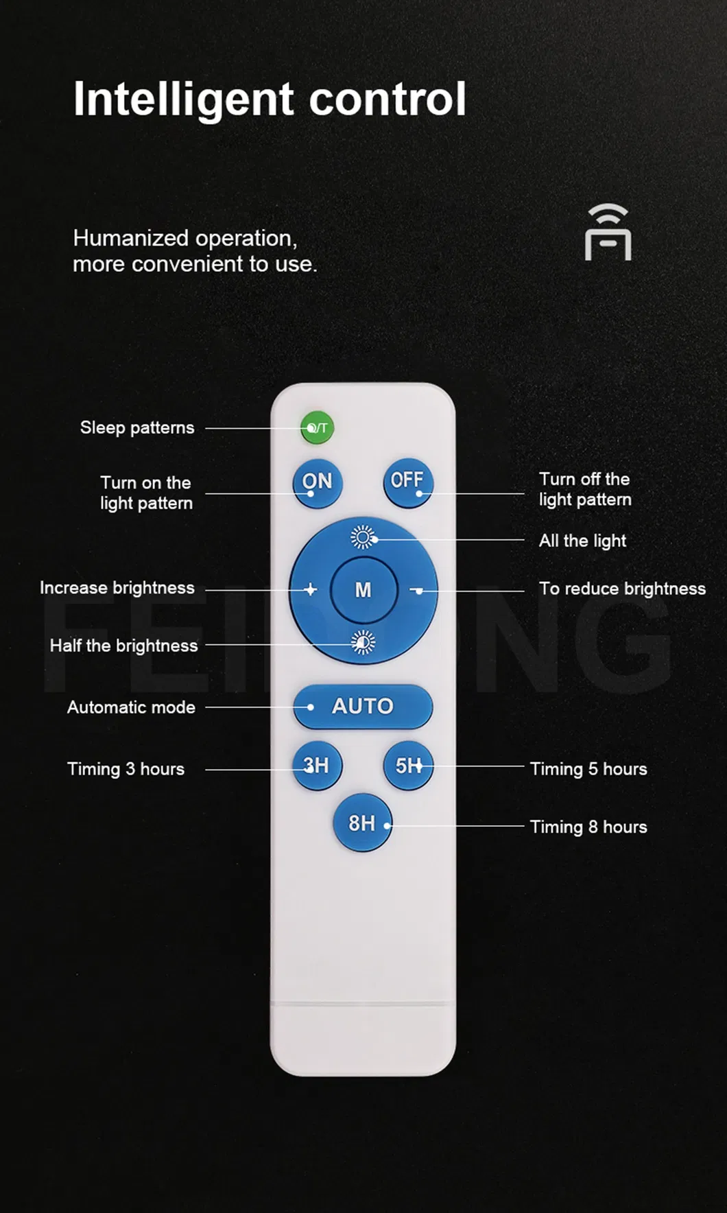 Solar Light Specifications