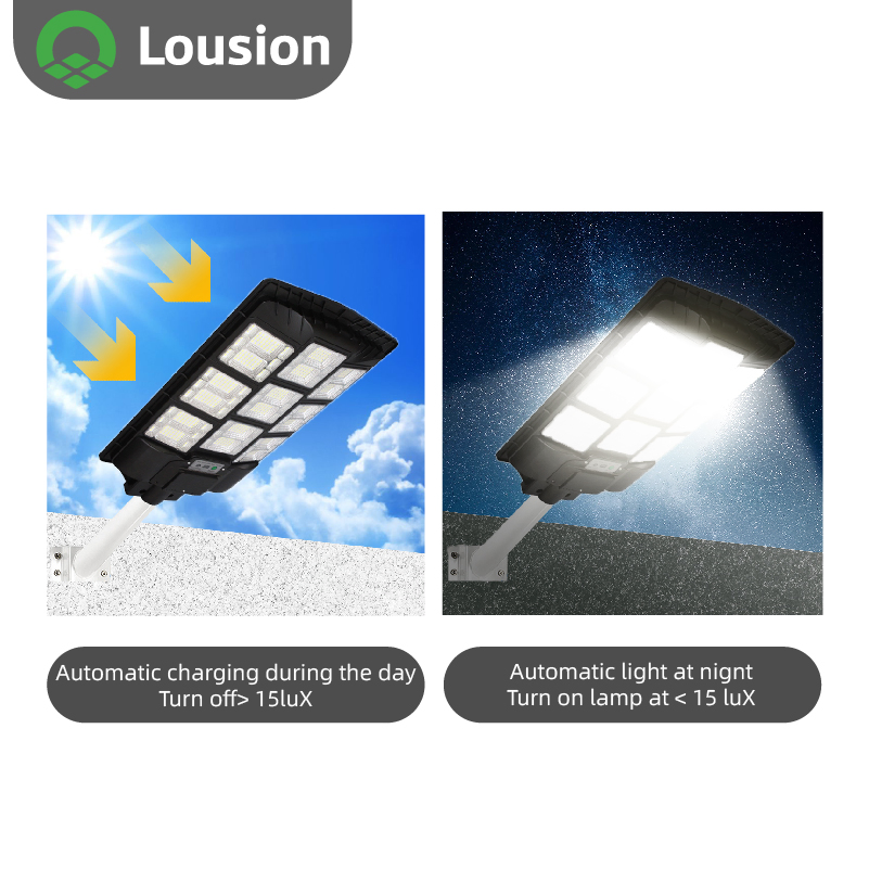 New Product Toolless Rainproof LED All-in-One Solar Street Light for Roads