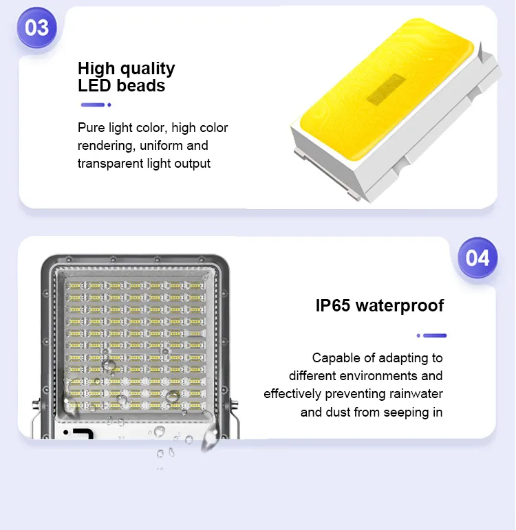 Solar Light Detail 11