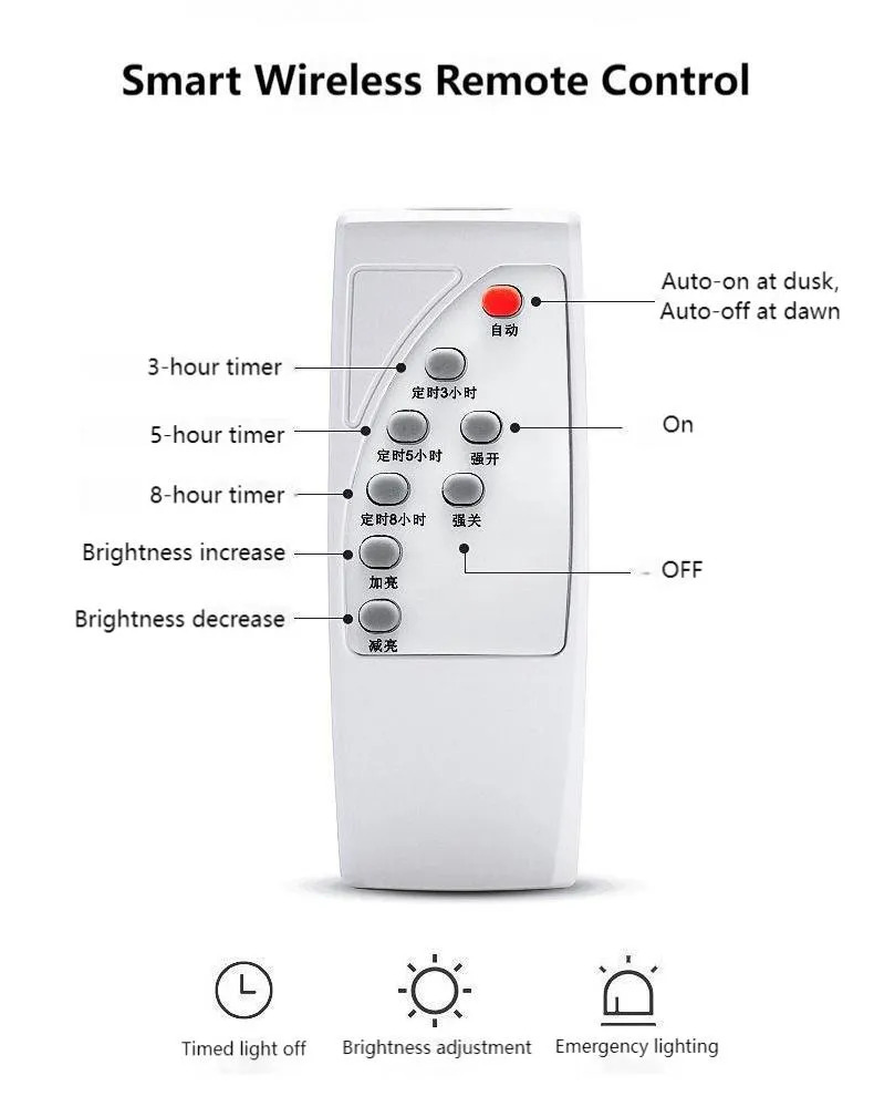 Solar Flood Light Performance