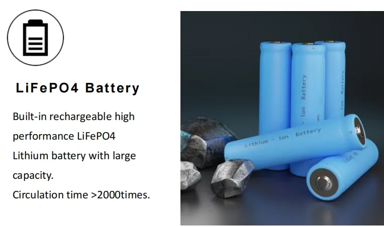 Solar Emergency Light Usage