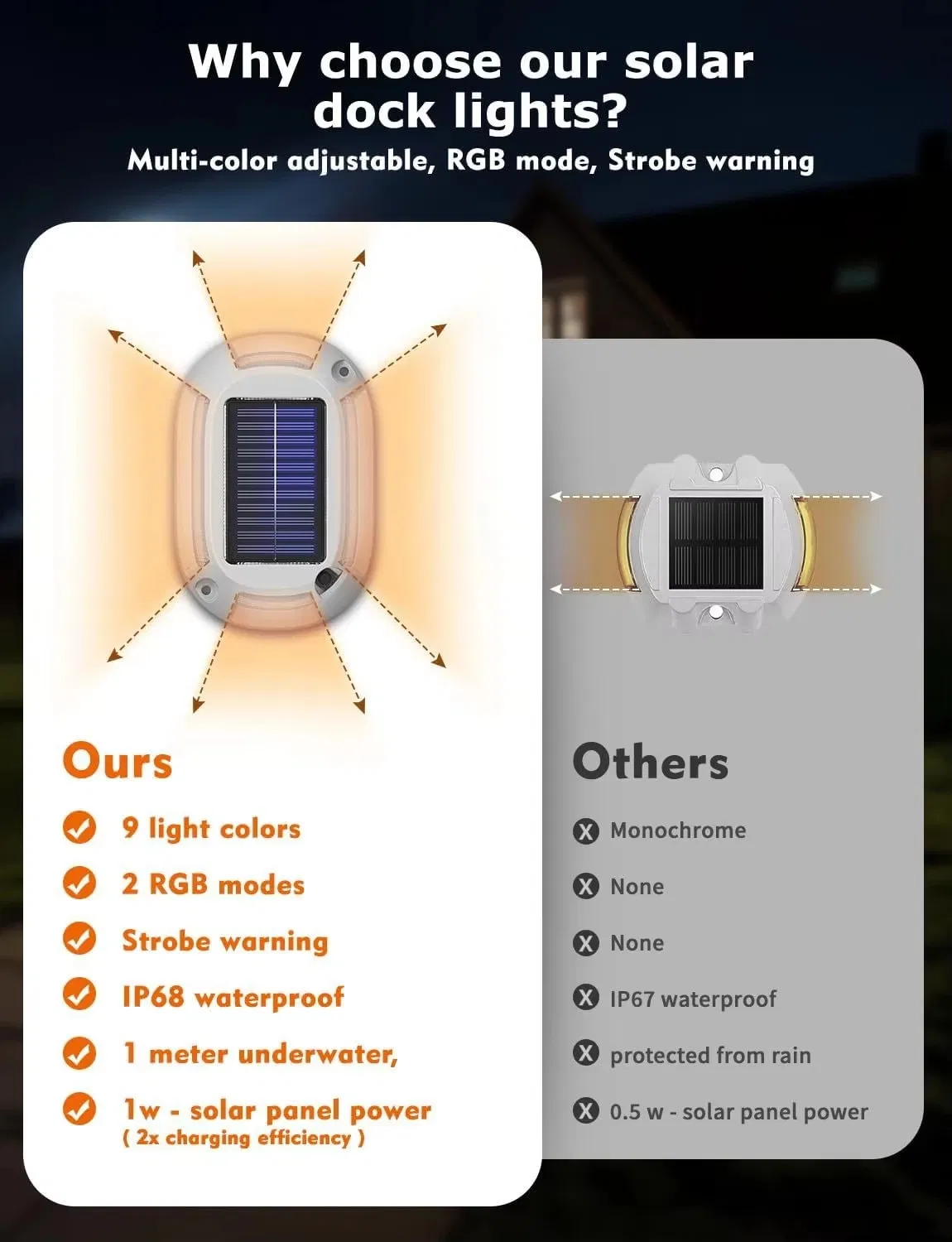 Solar LED Light 10