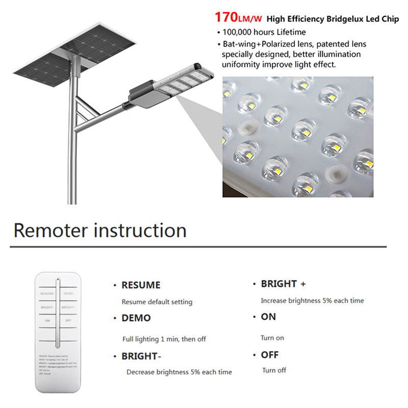 IP67 30W50W80W100W120wall in Two Solar Panel LED Street Light
