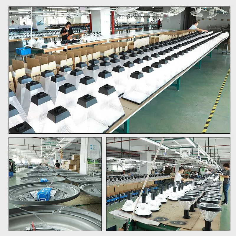 Production Line View