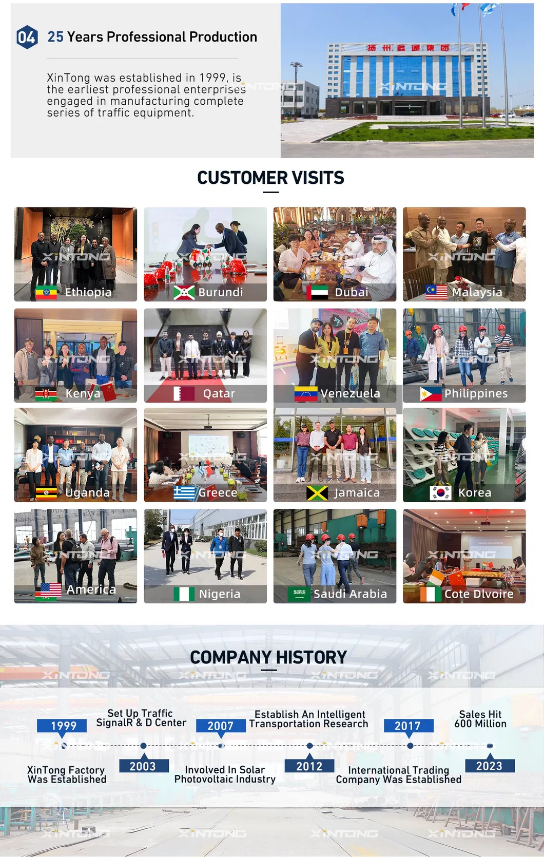 Manufacturing Quality