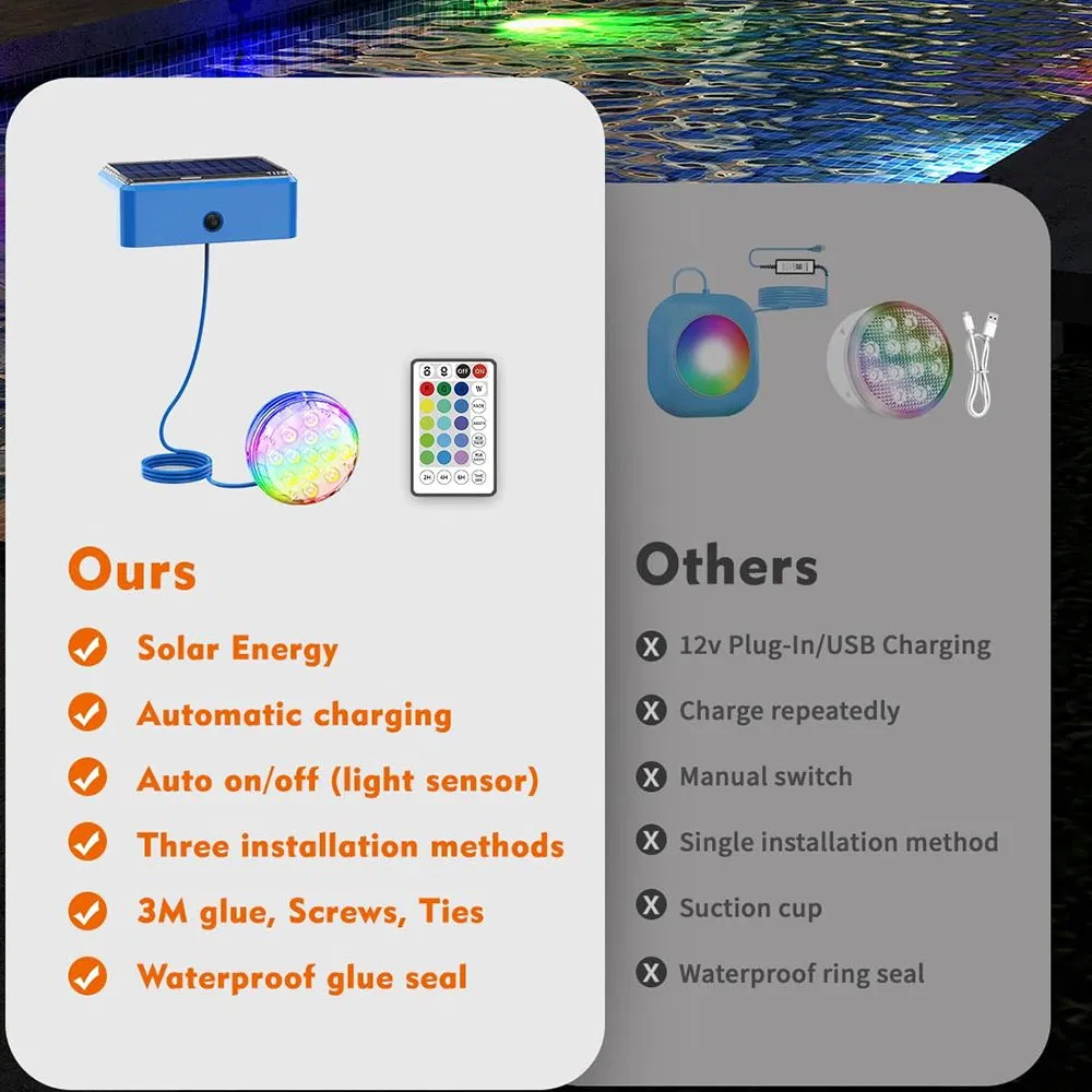 Newest IP68 Solar Underwater Light Colorful LEDs Solar Pool Light Mini Wall-Mounted Solar Shore Lights