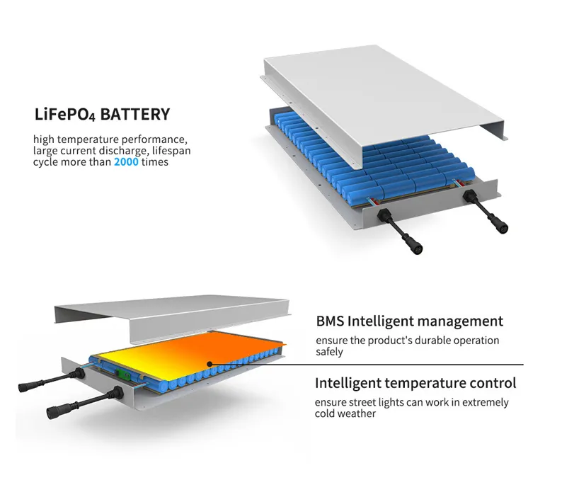 Landscape Garden Light