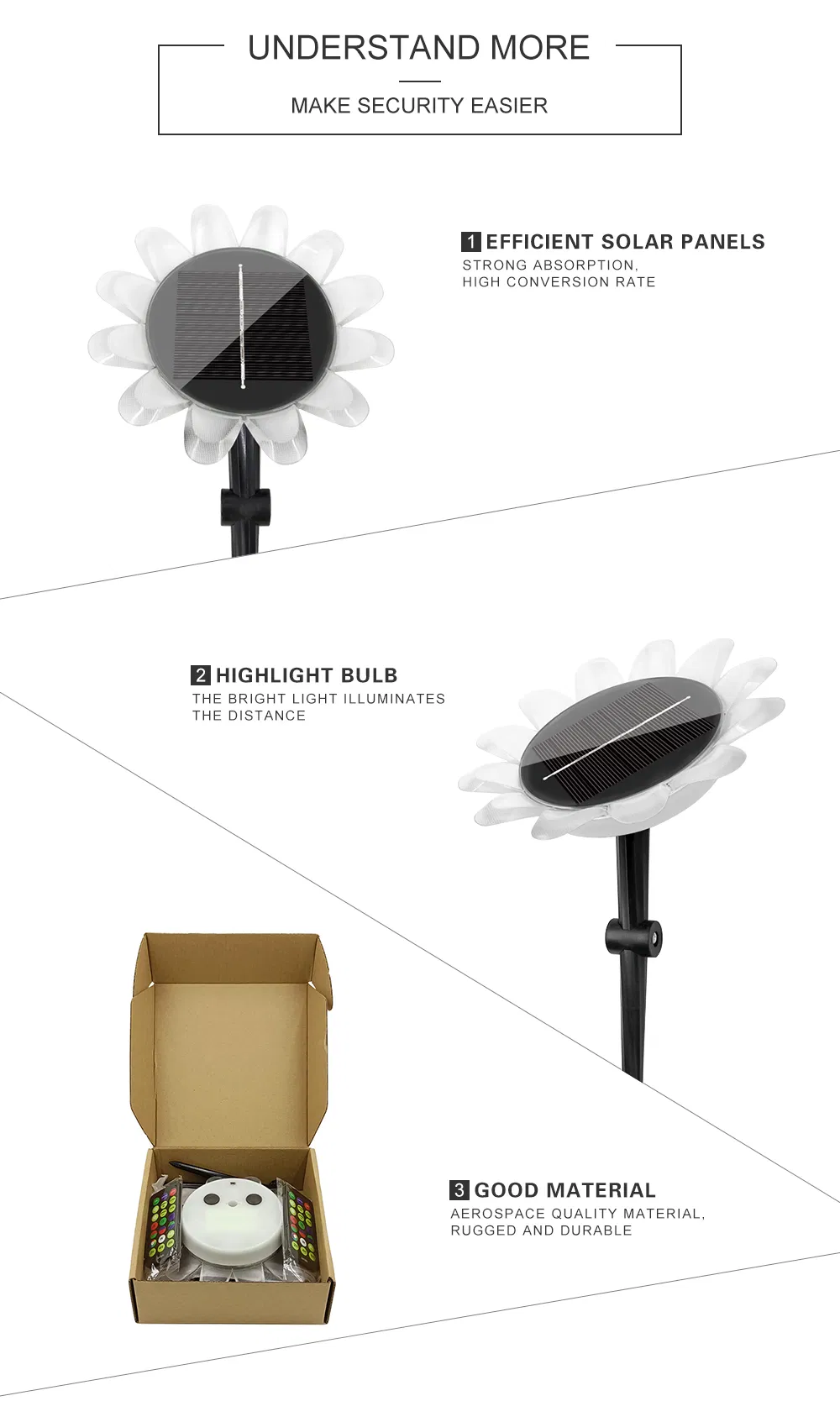 Solar Light Detail 3