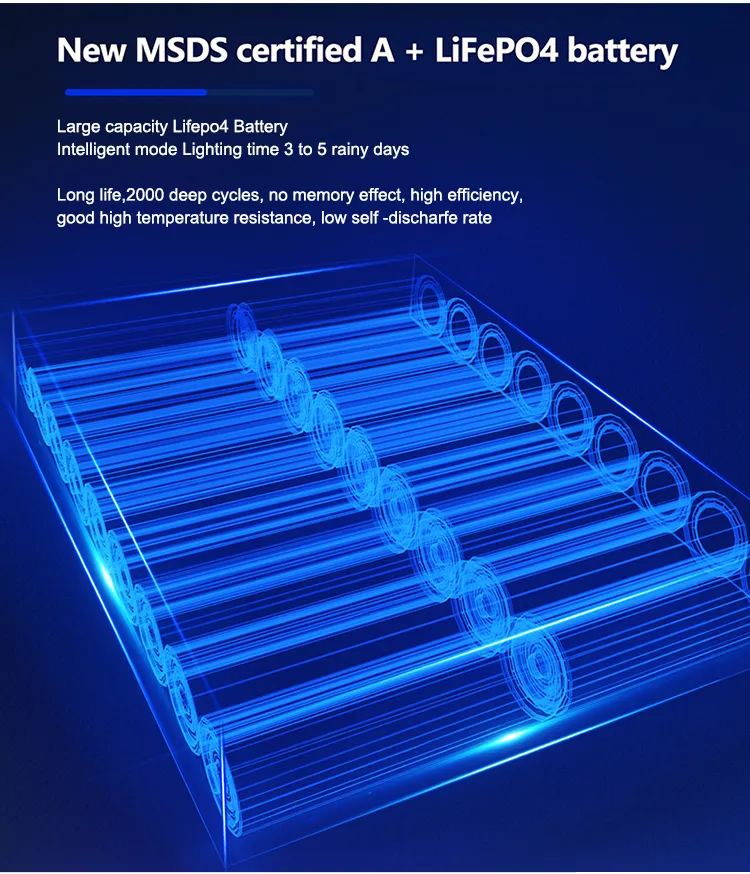 Solar Strip Light View 3