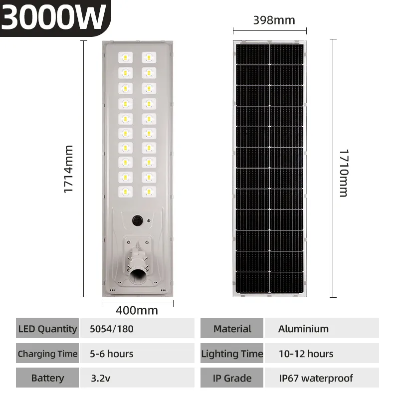 Solar Street Light Design