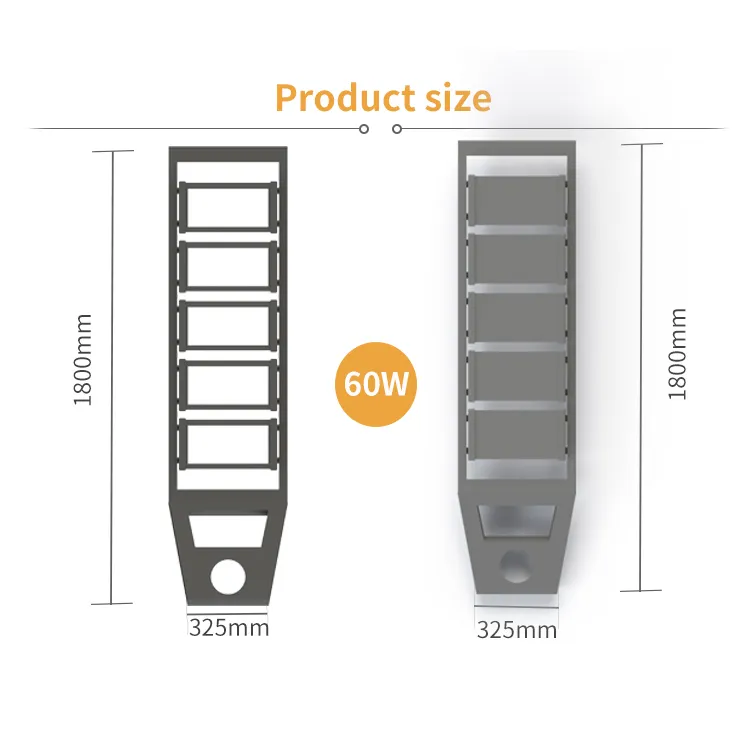 Product View