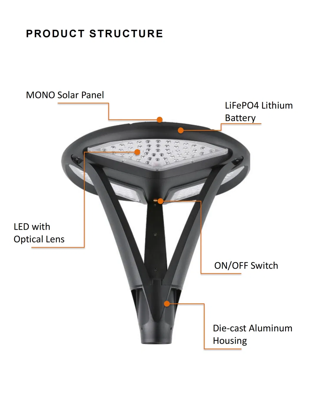 Solar Light Detail 2
