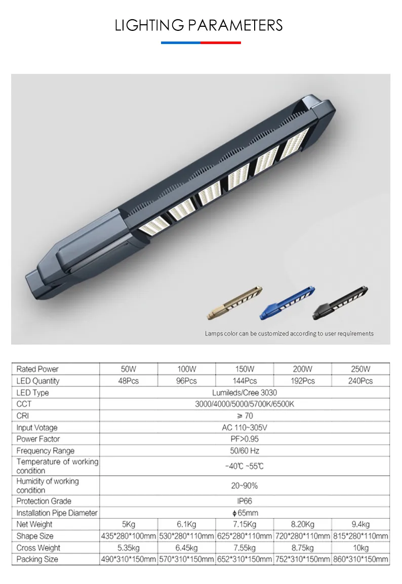 Smart Pole Street Light