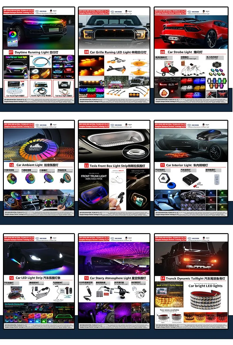 Certification Showcase