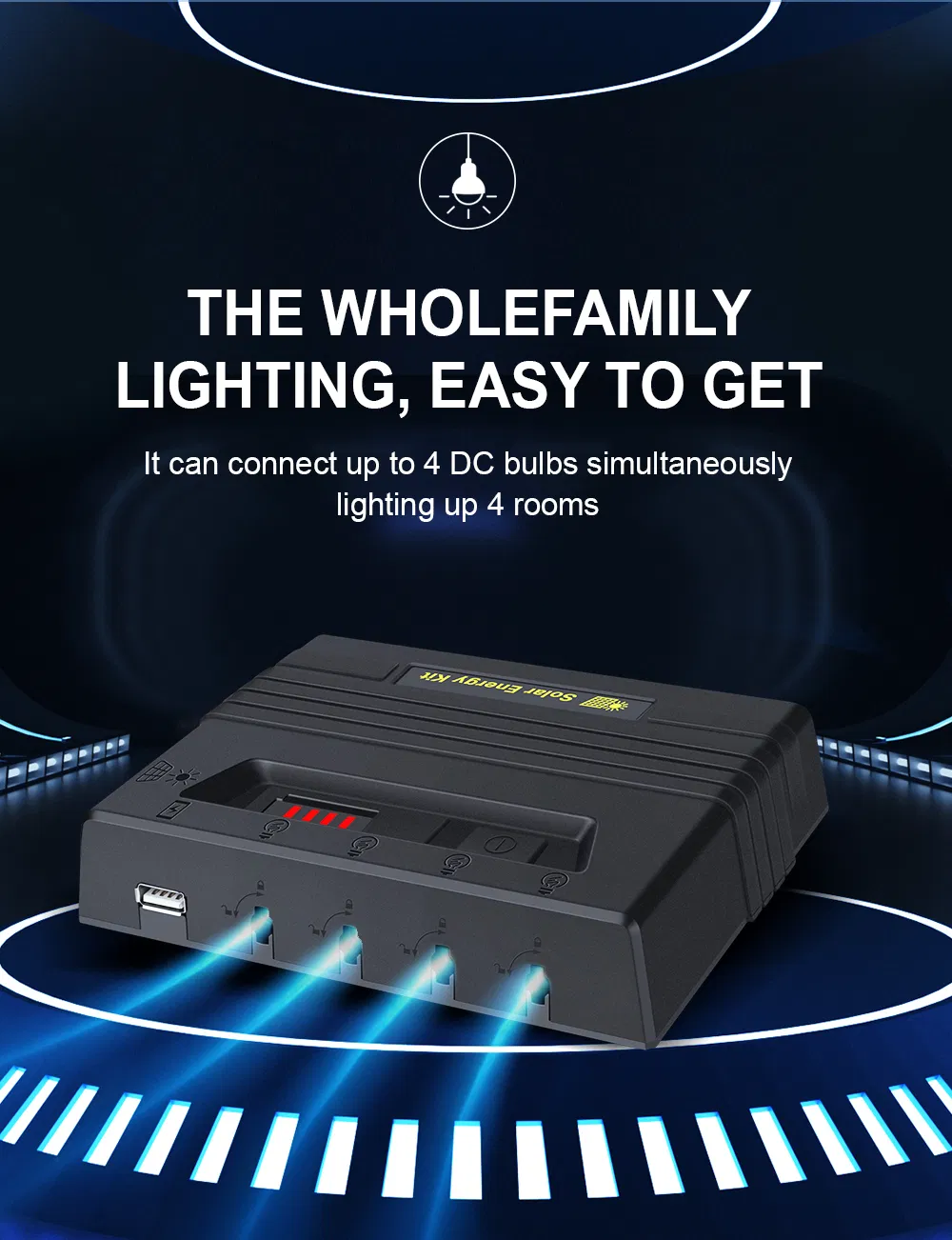 Solar system functionality