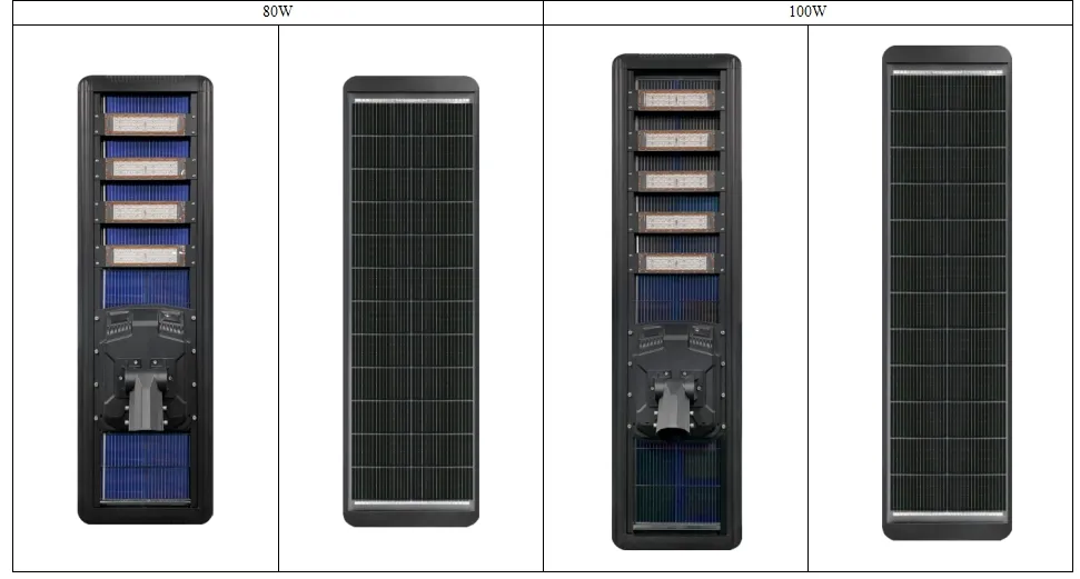 Solar Light Feature 2