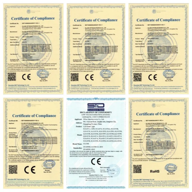 Certifications