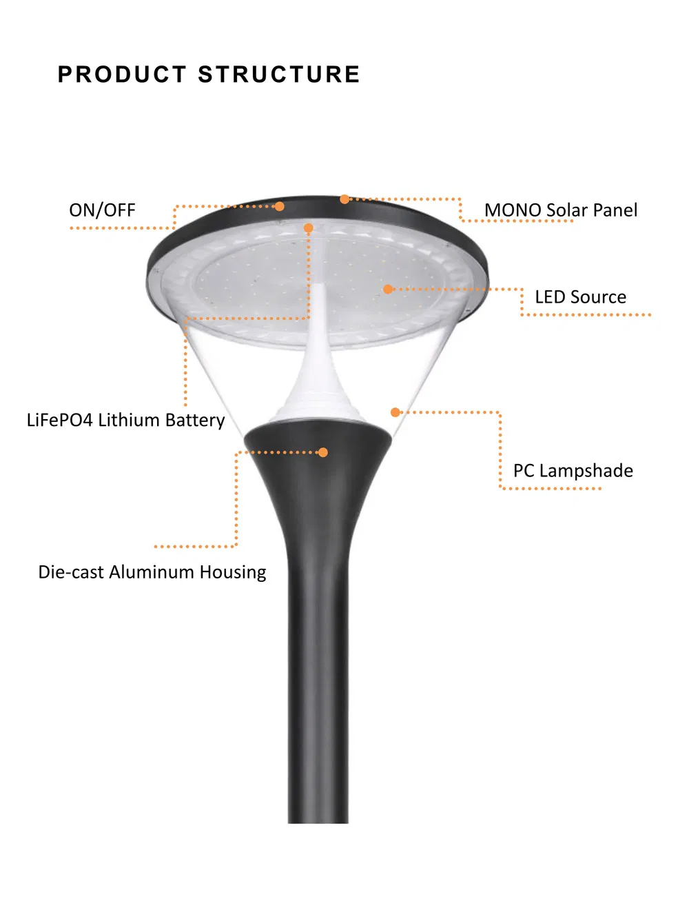 Solar Courtyard Light