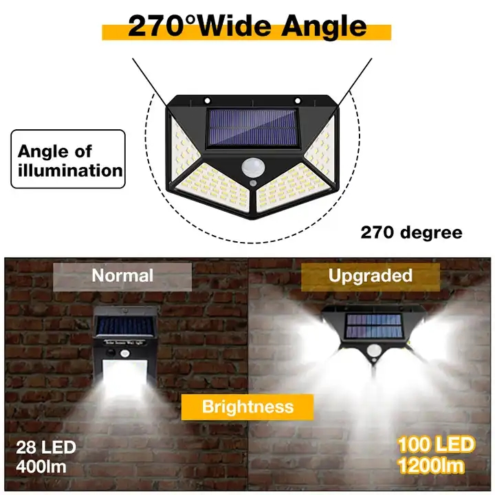 Super Bright 3 Lighting Modes Outdoor Waterproof Solar Motion Sensor Wall Light for Outside Walking Dog Fence Backyard Garden Door Step Garage