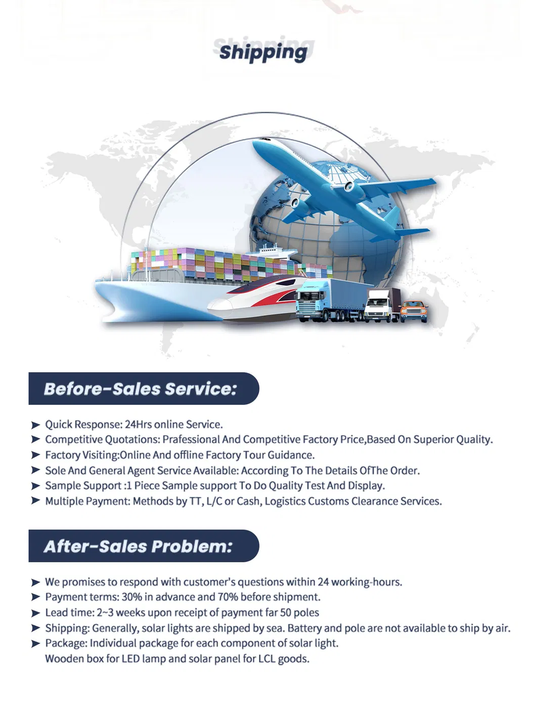 Installation Example