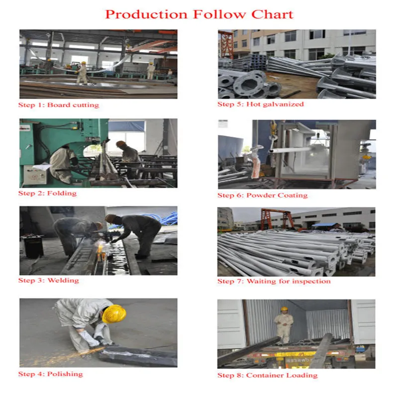 Galvanized Street Light Pole Display