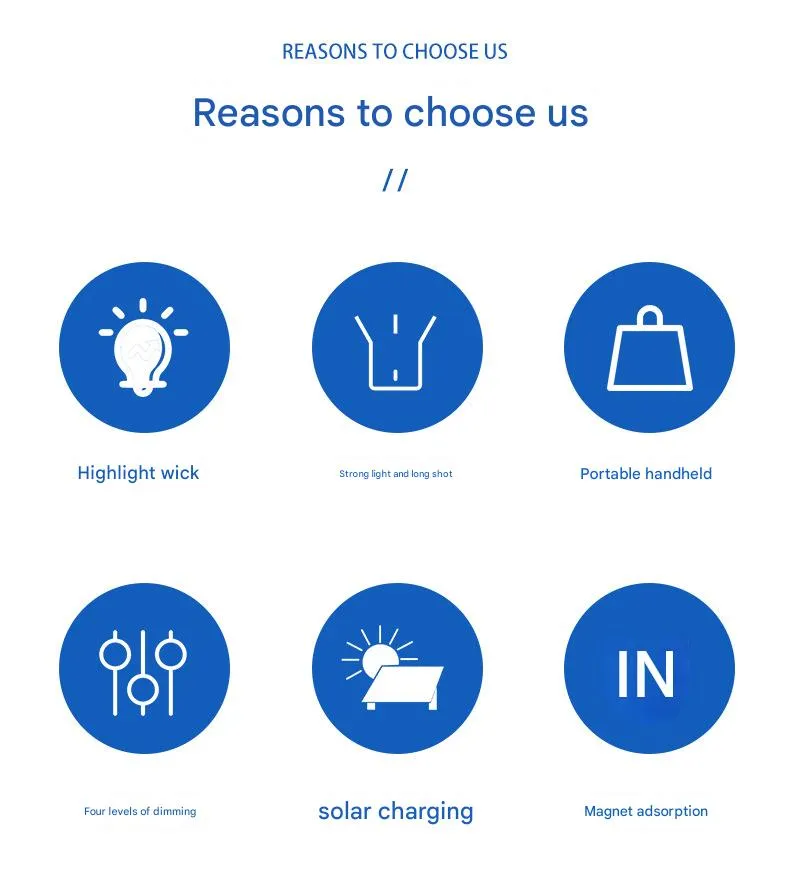 Solar Charging Lights 2