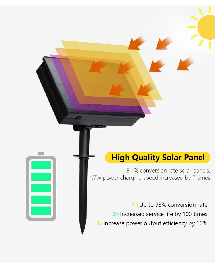 Solar Light Decoration