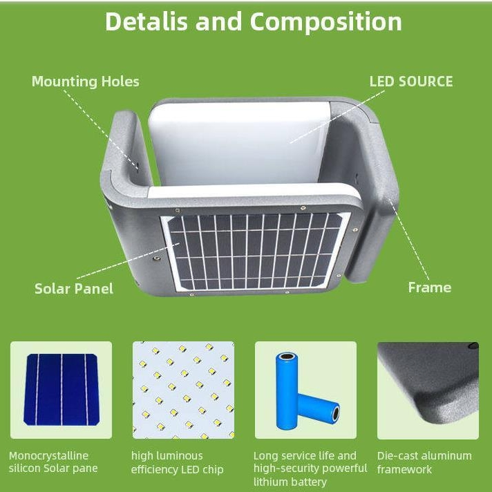 Factory Price Outdoor Decorative Solar Wall Lamp LED Garden Spot Light Design Wall-Mounted Light for Landscaping Patios and Decks Walkways and Pathways