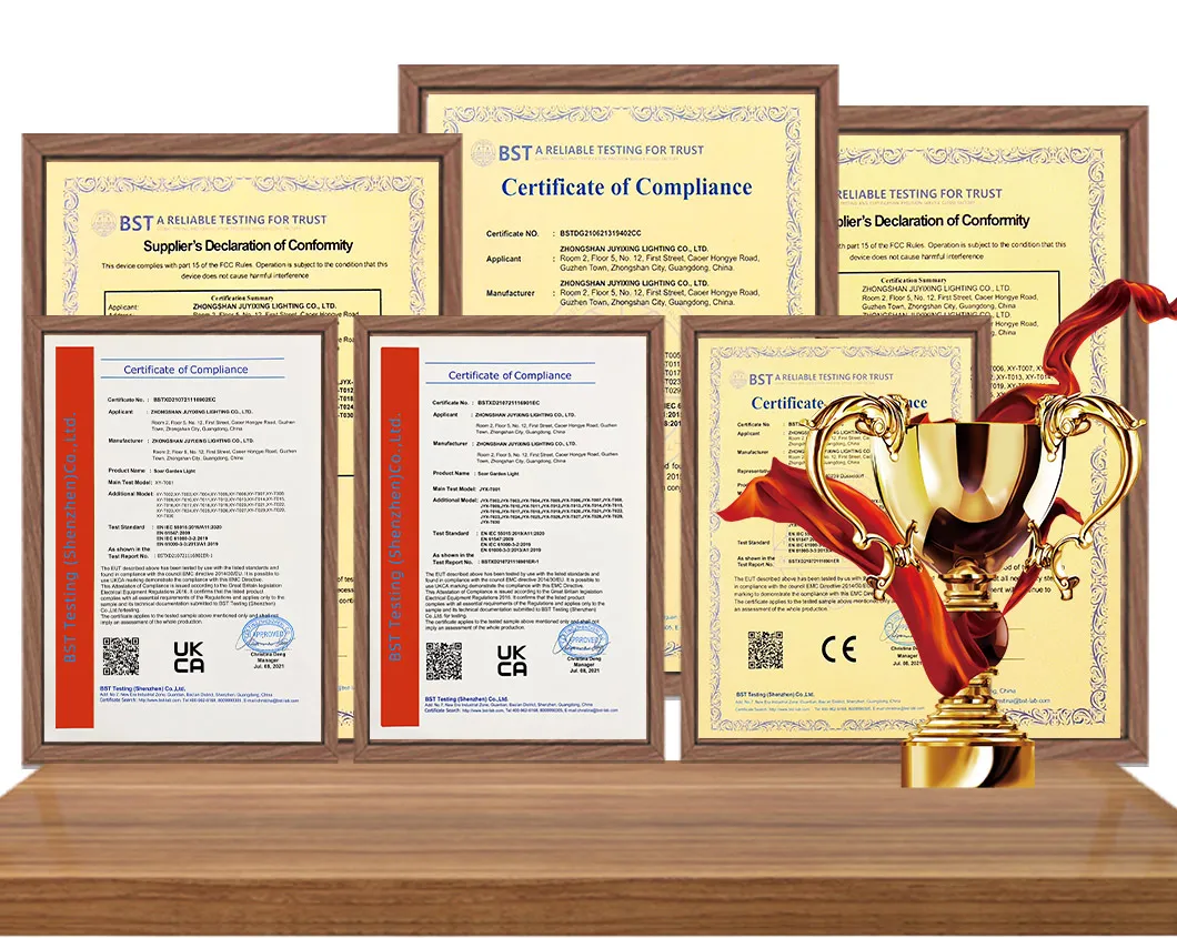 Product Certificates
