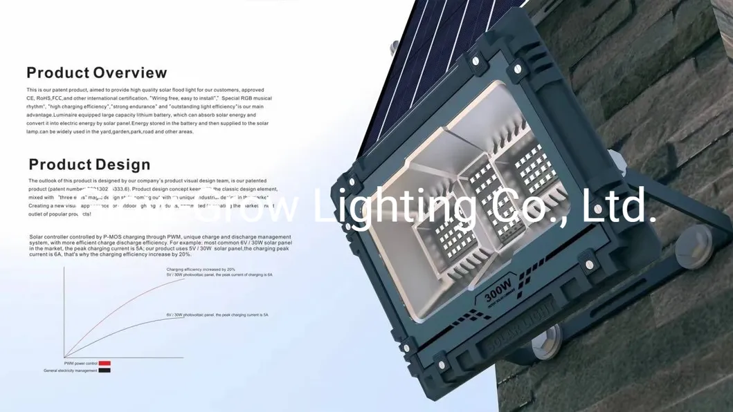 Solar LED Flood Light Features