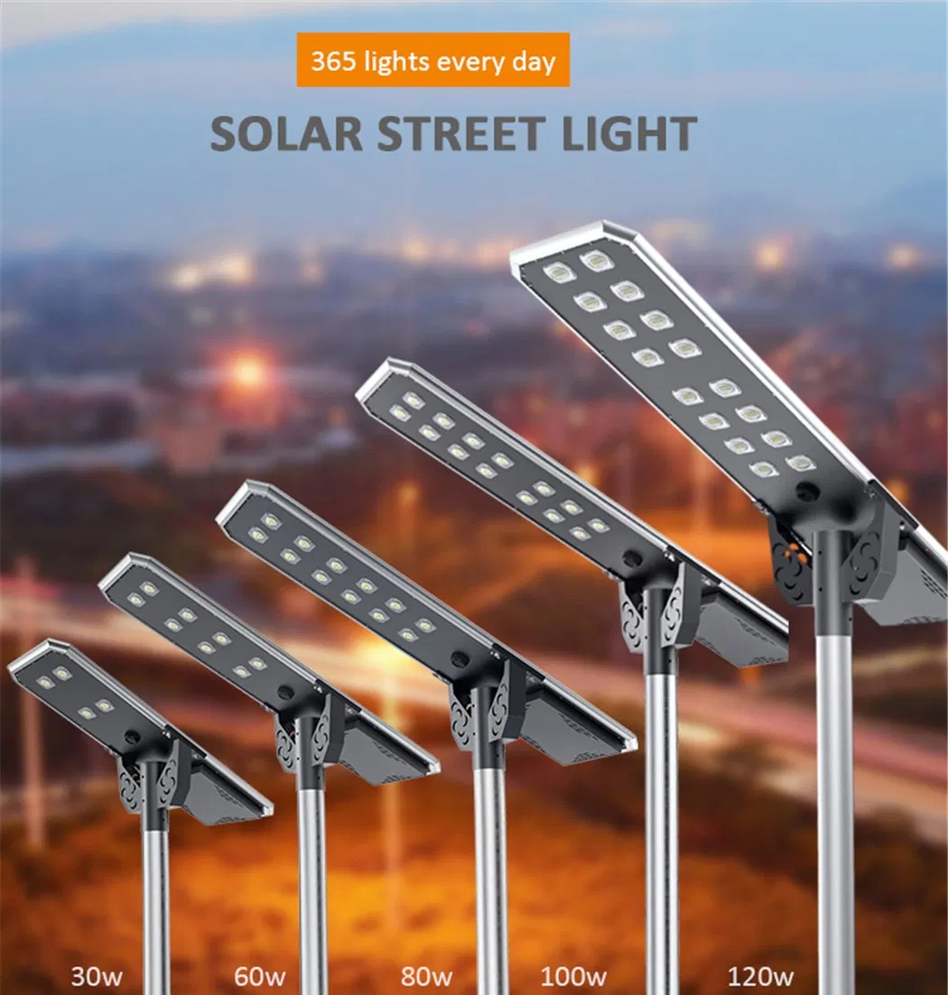 Solar Street LED Lamp