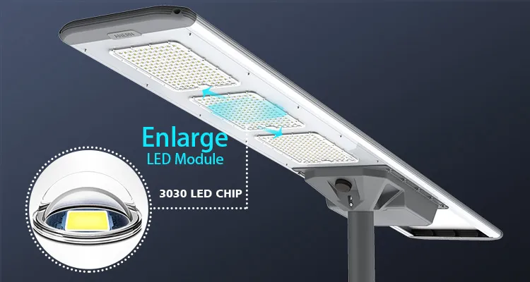 Solar Light Feature 2