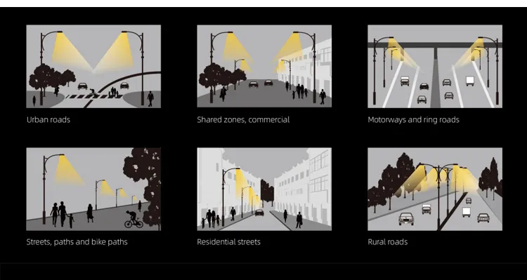 Installation Display