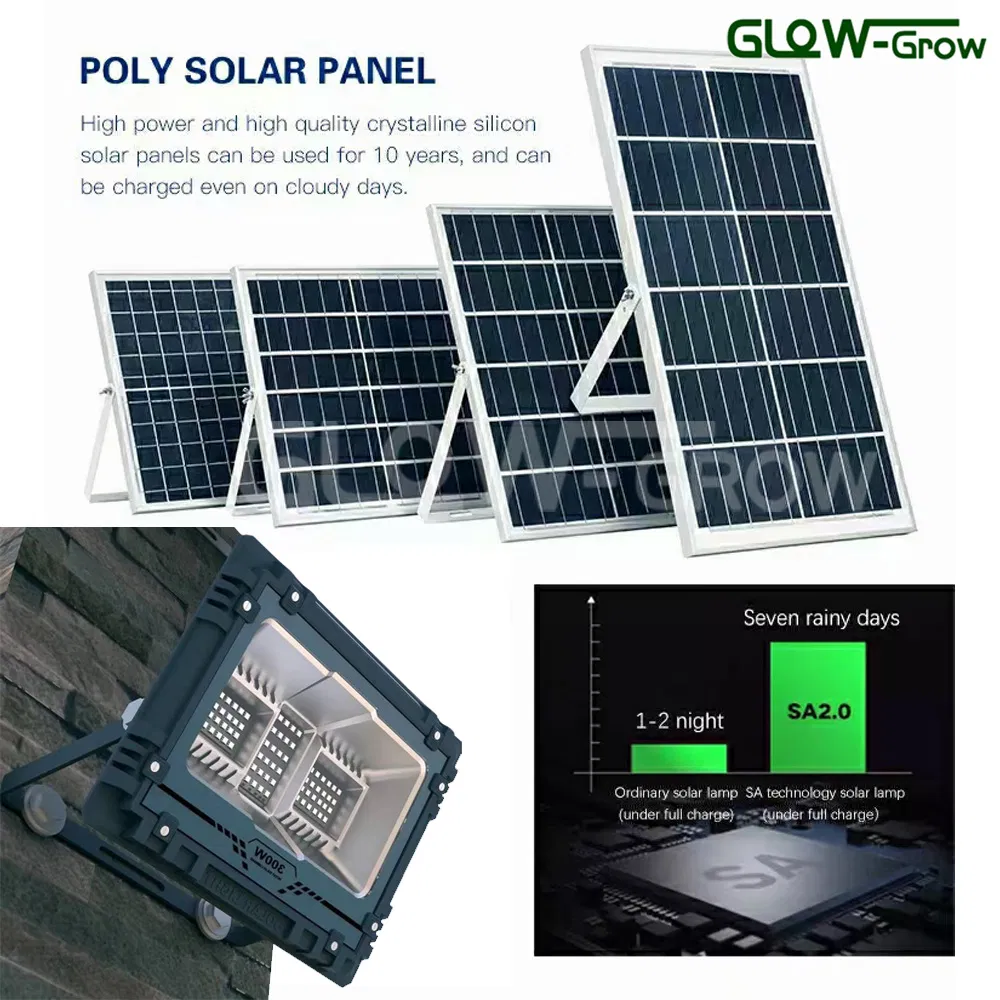 IP66 Solar Powered LED Flood Lights for Barn Pool Garage Lighting