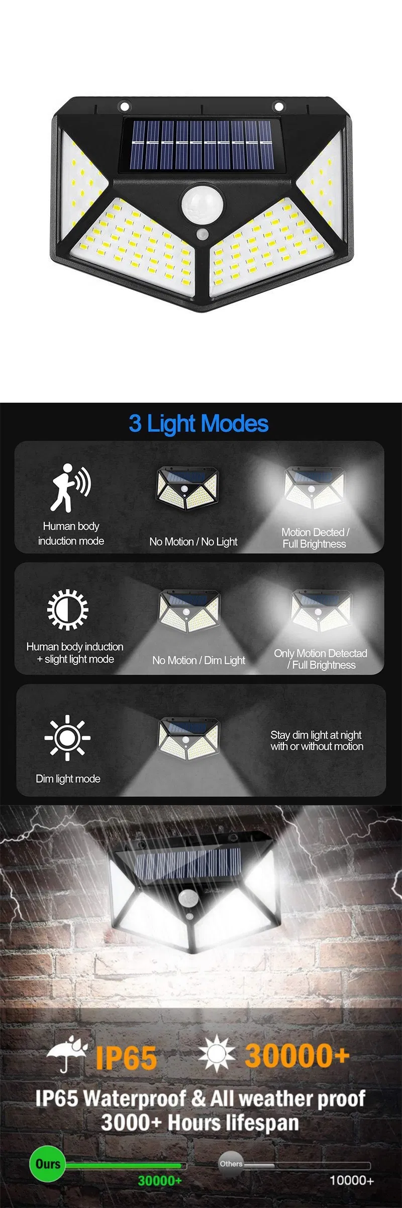 Solar Light Features