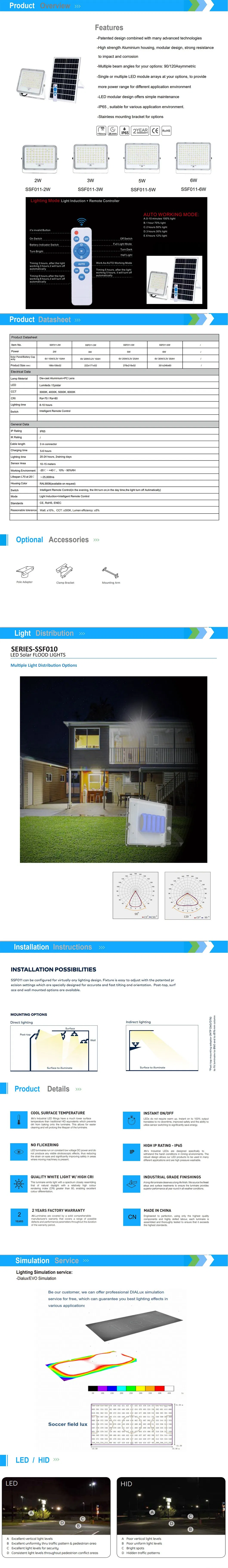 Solar Light Detail 1