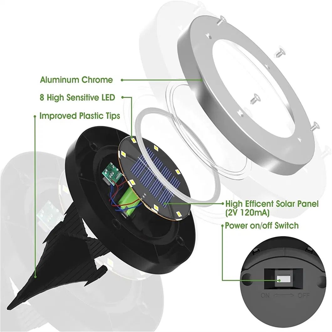 Solar Inground LED Light
