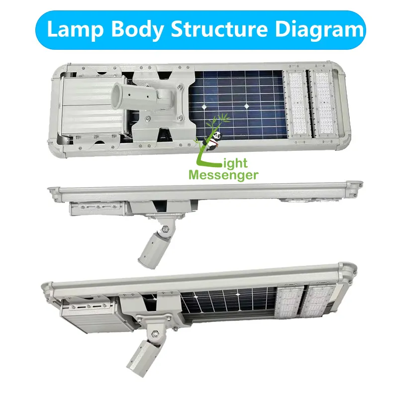 Solar Light Feature