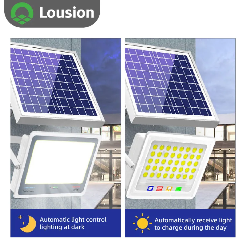 Lithium Battery Technology
