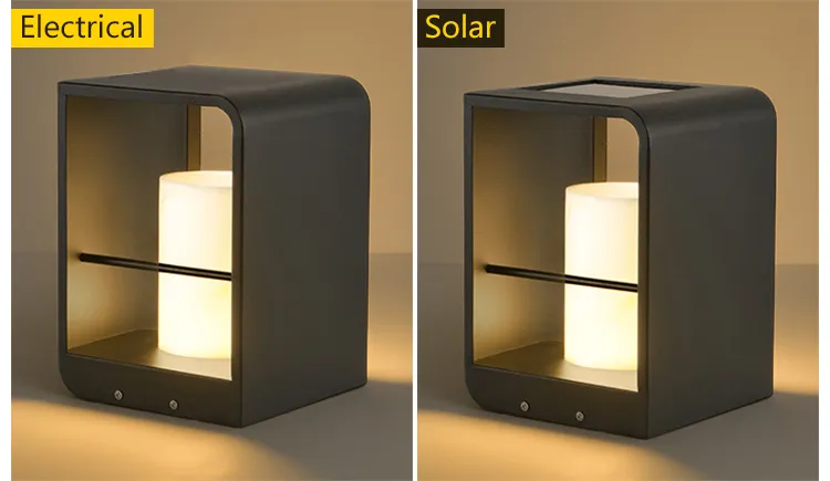 Power Supply Details